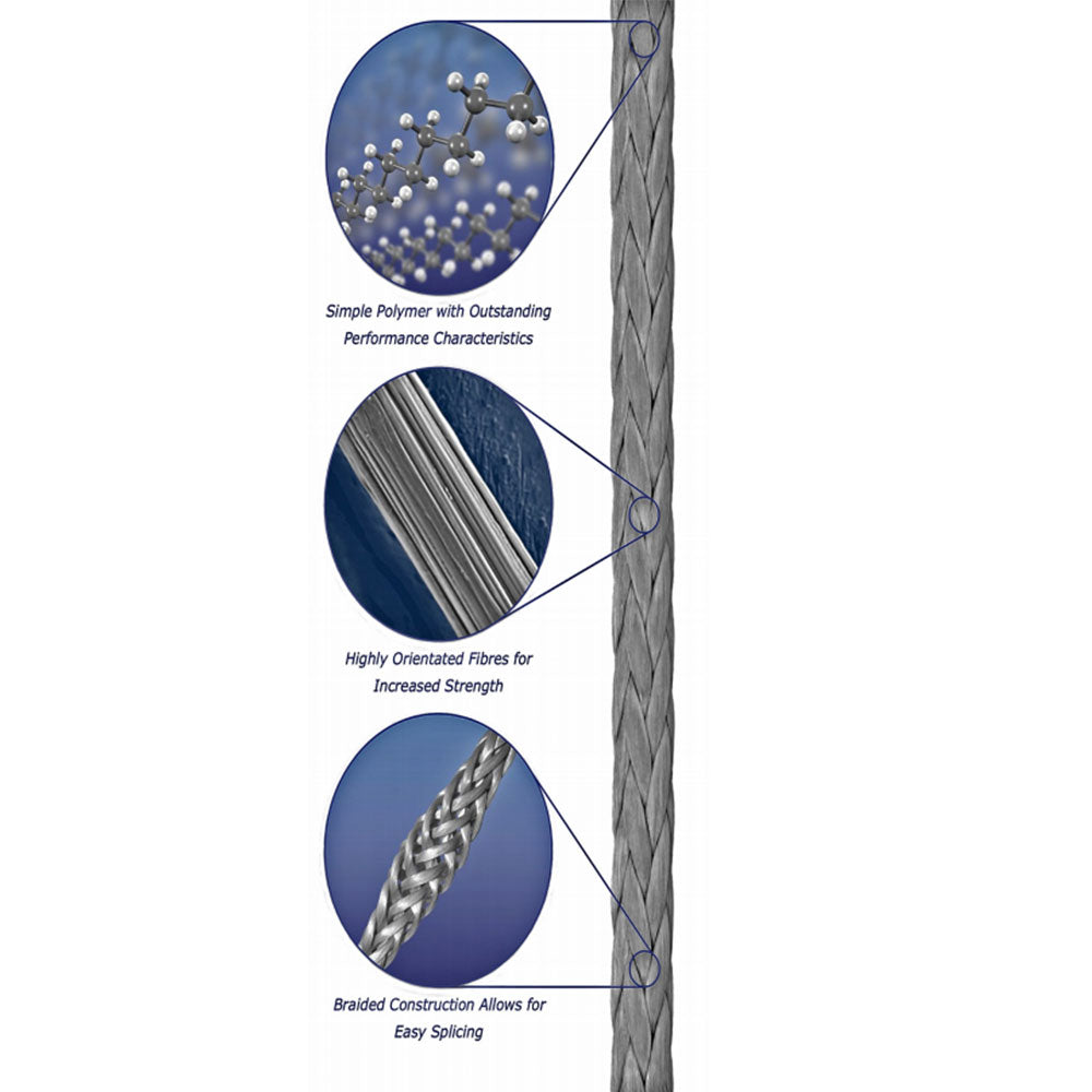 Donaghys Winch Line Stealth