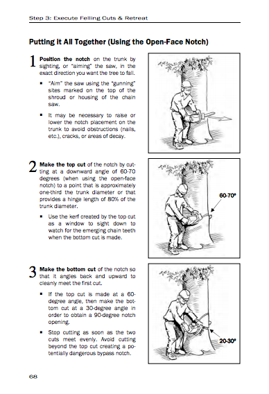 To Fell A Tree Book - Treegear Australia