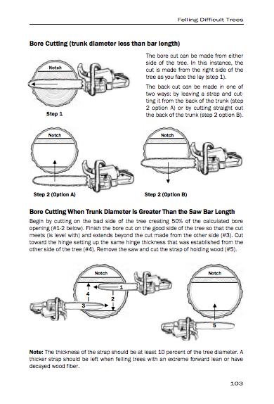 To Fell A Tree Book - Treegear Australia