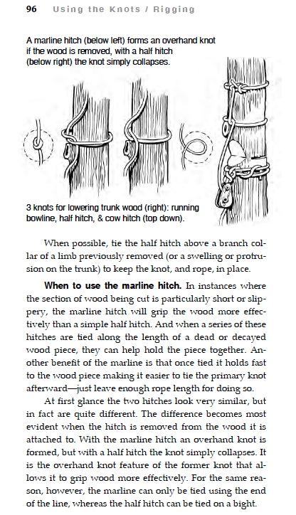 Knots At Work Book - Treegear
